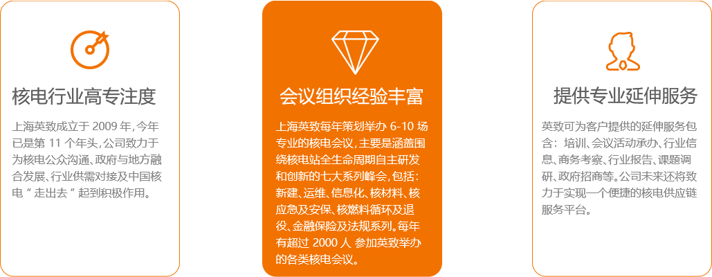 ��(zhu��n)�I(y��)����(w��)